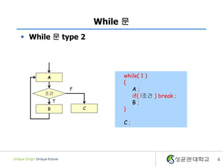 While 문
 While 문 type 2
4
조건
F
T
B C
while( 1 )
{
A ;
if( !조건 ) break ;
B ;
}
C ;
A
 