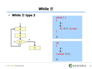 While 문
 While 문 type 3
6
F
T
C
A
조건
B
while( 1 )
{
A ;
B ;
if( !조건 ) break ;
}
C ;
do
{
A ;
B ;
} while( 조건) ;
C ;
 