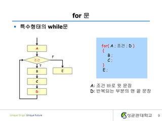 for 문
 특수형태의 while문
9
조건
F
T
B E
A
D
for( A ; 조건 ; D )
{
B ;
C ;
}
E ;
C
A: 조건 바로 윗 문장
D: 반복되는 부분의 맨 끝 문장
 