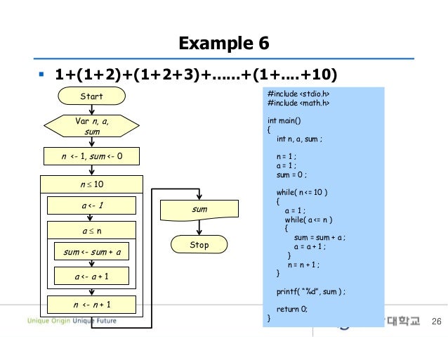 series 4 loop