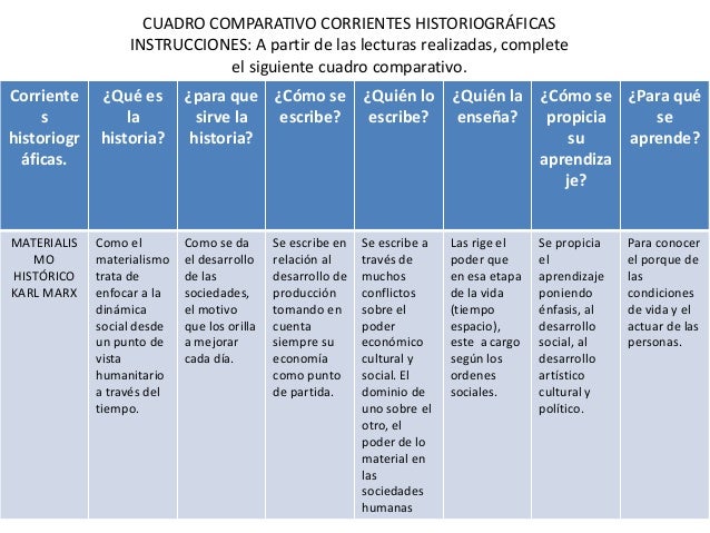 4. cuadro comparativo