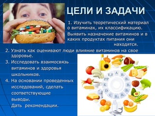 НОУ Витамины | PPT