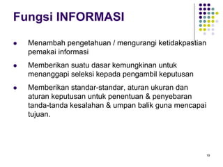 19
Fungsi INFORMASI
Menambah pengetahuan / mengurangi ketidakpastian
pemakai informasi
Memberikan suatu dasar kemungkinan untuk
menanggapi seleksi kepada pengambil keputusan
Memberikan standar-standar, aturan ukuran dan
aturan keputusan untuk penentuan & penyebaran
tanda-tanda kesalahan & umpan balik guna mencapai
tujuan.
 