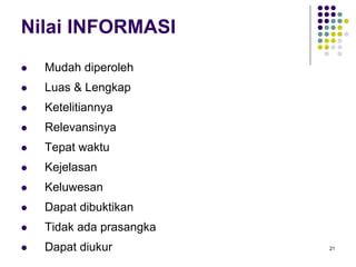 21
Nilai INFORMASI
Mudah diperoleh
Luas & Lengkap
Ketelitiannya
Relevansinya
Tepat waktu
Kejelasan
Keluwesan
Dapat dibuktikan
Tidak ada prasangka
Dapat diukur
 