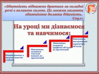 Ознайомимось з
видами макетів
слайдів
Навчимось
додавати
текстові
написи до
презентації
Навчимось
додавати
графічні об’єкти
до презентації
Навчимось
настроювати
параметри
об’єктів
 