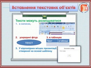 Тексти можуть розміщуватися
1. в написах,
2. усередині фігур 3. в таблицях
3. У відповідних місцях презентації,
створеної на основі шаблону
текст
Текст в таблиці
 