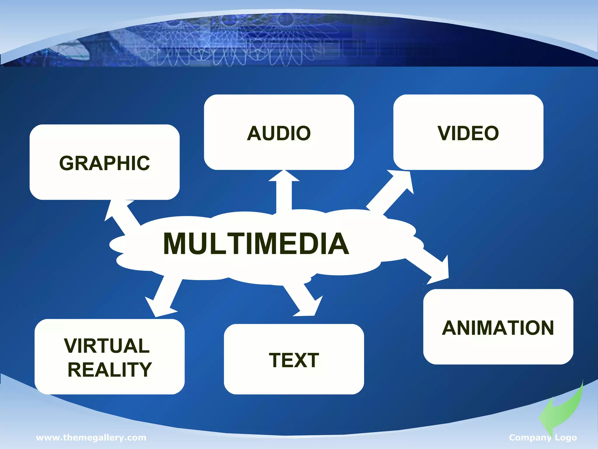 www.themegallery.com Company Logo
AUDIO
MULTIMEDIA
GRAPHIC
VIDEO
ANIMATION
TEXT
VIRTUAL
REALITY
 