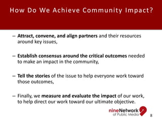 How Do We Achieve Community Impact?
– Attract, convene, and align partners and their resources
around key issues,
– Establish consensus around the critical outcomes needed
to make an impact in the community,
– Tell the stories of the issue to help everyone work toward
those outcomes,
– Finally, we measure and evaluate the impact of our work,
to help direct our work toward our ultimate objective.
8
 