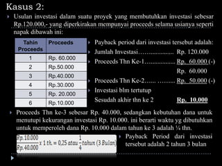 Kasus 2:
Tahin
Proceeds
Proceeds
1 Rp. 60.000
2 Rp.50.000
3 Rp.40.000
4 Rp.30.000
5 Rp. 20.000
6 Rp.10.000
 Usulan investasi dalam suatu proyek yang membutuhkan investasi sebesar
Rp.120.000,- yang diperkirakan mempunyai proceeds selama usianya seperti
napak dibawah ini:
 Payback period dari investasi tersebut adalah:
 Jumlah Investasi…….............. Rp. 120.000
 Proceeds Thn Ke-1…............... Rp. 60.000 (-)
Rp. 60.000
 Proceeds Thn Ke-2…... ……... Rp. 50.000 (-)
 Investasi blm tertutup
Sesudah akhir thn ke 2 Rp. 10.000
 Proceeds Thn ke-3 sebesar Rp. 40.000, sedangkan kebutuhan dana untuk
menutupi kekurangan investasi Rp. 10.000. ini berarti waktu yg dibutuhkan
untuk memperoleh dana Rp. 10.000 dalam tahun ke 3 adalah ¼ thn.
 Payback Period dari investasi
tersebut adalah 2 tahun 3 bulan
 