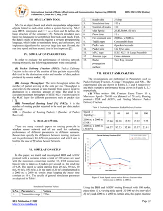 International Journal of Modern Electronics and Communication Engineering (IJMECE) ISSN: 2321-2152 (Online)
Volume No.-1, Issue No.-2, May, 2013
RES Publication © 2012 Page | 2
http://www.resindia.org
III. SIMULATION TOOL
NS-2 is an object based tool which encapsulates independent
objects linked to each other within a system hierarchy. NS-2
uses OTCL interpreter and C++ as a front end. It defines the
basic structure of the simulator [15]. Network simulator uses
basic two languages for completion their tasks and needs. First,
the details study of protocols requires a systems programming
language, which helps to manipulate bytes, packet headers, and
implement algorithms that run over large data sets. Second, the
run time speed and turn around time is less important [2].
IV. SIMULATION PARAMETERS
In order to evaluate the performance of wireless network
routing protocols, the following parameters were considered:
(I) Packet Delivery Fraction (PDF): Packet Delivery
Fraction is the ratio of the number of data packets successfully
delivered to the destination nodes and number of data packets
produced by source nodes [10].
(II) Average Throughput: The term throughput refers the
number of packet arriving at the sink per ms. Throughput is
also refers to the amount of data transfer from source mode to
destination in a specified amount of time. The goal is to
calculate maximum throughput of IEEE 802.11 technologies in
the MAC layer for different parameters such as packet size
[12].
(III) Normalized Routing Load [%] (NRL): It is the
number of routing packet required to be send per data packet
delivered.
NRL = (Number of Routing Packet) / (Number of Packet
Received)
V. RESEARCH WORK
There are many research papers on routing protocols in
wireless sensor network and all are used for evaluating
performance of different parameters in different scenario.
Researchers specify the difference between routing protocols
and its performance for different parameters and which one is
best for the case of Wireless Sensor Network.
.
VI. SIMULATION SETUP
In this paper, we tested and investigated DSR and AODV
protocol with a scenario where a total of 100 nodes are used
with the maximum connection number 10; CBR connection;
transfer rate is taken as 4 packets per second i.e. the send rate
of 0.25. The speed is varied starting from 20 m/s, 40 m/s, 60
m/s, 80 m/s, 100 m/s(i.e. in the steps of 20 m/s) implemented in
a 2000 m. x 2000 m. terrain areas keeping the pause time
constant as 10 s. The details of general simulation parameter
are depicted in Table 1.
Simulation Parameter Values
S.No. Parameters Values
1. Transmitter range 250m
2. Bandwidth 2 Mbps
3. Simulation time 100 s
4. Number of nodes 100
5 Max Speed 20,40,60,80,100 m/s
6. Pause time 10 s
7. Environment size 2000 m. x 2000 m.
8. Traffic type Constant Bit Rate
9. Packet rate 4 packets/seconds
10. Packet size 512 bytes data
11. MAC type IEEE 802.11b Large Preamble
12 Antenna type Omni-Antenna
13. Radio
propagation
method
Two Ray Ground
VII. RESULT AND ANALYSIS
The investigations are performed on Parameters such as
Packet Delivery Fraction, Average Throughput, and NRL. The
experimental data are shown in Tables 2, 3, and 4 respectively
and their respective performance being shown in Figure 1, 2, 3
respectively.
(A) When nodes= 100, Constant Pause Time= 10 s,
Maximum Speed= 20-100 m/s (Interval of 20 m/s), Routing
protocol= DSR and AODV, and Finding Metrics= Packet
Delivery Fraction
Table II Evaluating Parameters: Packet Delivery Fraction
Speed →
Topology ↓
20 40 60 80 100
2000 m. x 2000 m.
(DSR)
17.04 20.98 12.72 17.32 7.75
2000 m. x 2000 m.
(AODV)
68.57 97.73 32.88 35.37 23.81
Figure 1 Node Speed versus packet delivery fraction when
Terrain area is 2000 m. x 2000 m.
Using the DSR and AODV routing Protocol with 100 nodes,
pause time 10 s, varying node speed (20-100 m/s by interval of
20 m/s) and 2000 m. x 2000 m. terrain area, this paper examine
 