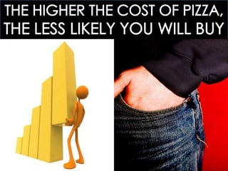 ECOGOV: 4.1 UNDERSTANDING DEMAND