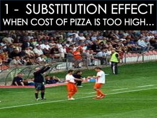 ECOGOV: 4.1 UNDERSTANDING DEMAND