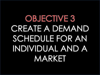 ECOGOV: 4.1 UNDERSTANDING DEMAND