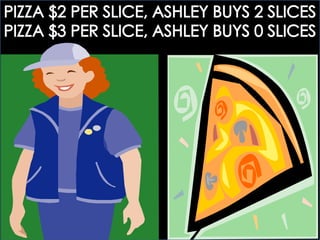 ECOGOV: 4.1 UNDERSTANDING DEMAND