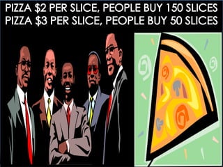 ECOGOV: 4.1 UNDERSTANDING DEMAND