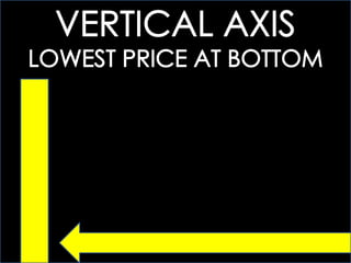 ECOGOV: 4.1 UNDERSTANDING DEMAND
