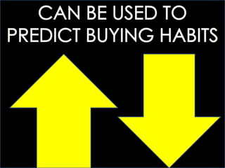 ECOGOV: 4.1 UNDERSTANDING DEMAND