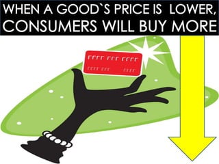 ECOGOV: 4.1 UNDERSTANDING DEMAND