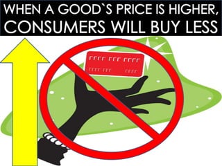 ECOGOV: 4.1 UNDERSTANDING DEMAND