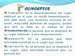 CONCEPTOS
TURISMO: Es el desplazamiento del lugar
habitual en el cual se reside temporalmente ,
este debe tener una duración mínima de 24
horas. Actividad diferente de negocios, puesto
que éste se hace en el tiempo de ocio
voluntariamente.TURISTA: Es la persona que se desplaza de
su lugar habitual, a otro temporalmente.
PASEANTE: Es la persona que hace
actividad turística en el lugar que reside
VISITANTE: Es la persona que se desplaza a
un lugar, hace actividad turística pero no
pernota allí
 