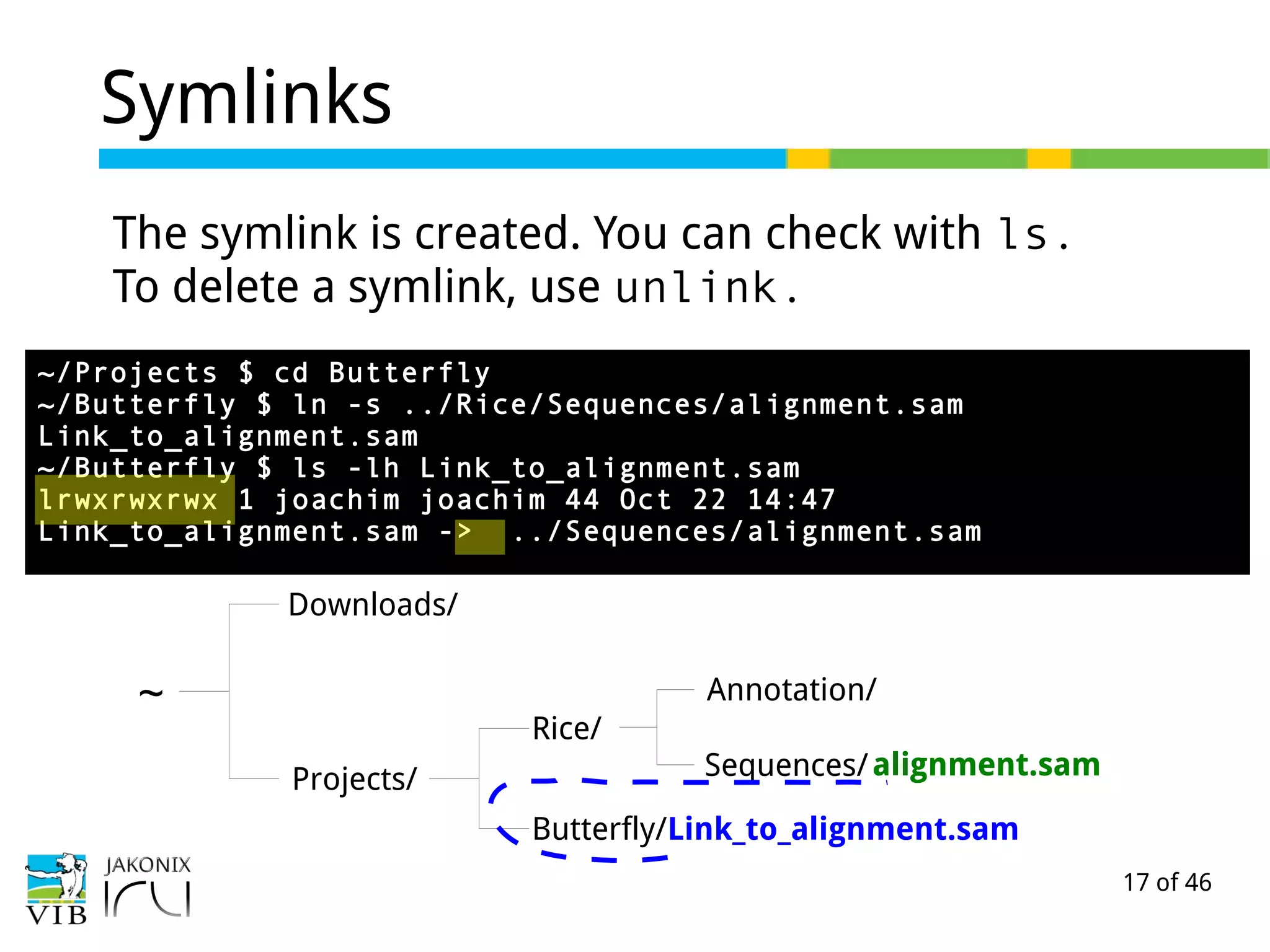 17 of 46
Symlinks
~
Downloads/
Projects/
Rice/
Butterfly/Link_to_alignment.sam
Sequences/
Annotation/
alignment.samalignment.samalignment.sam
~/Projects $ cd Butterfly
~/Butterfly $ ln -s ../Rice/Sequences/alignment.sam
Link_to_alignment.sam
~/Butterfly $ ls -lh Link_to_alignment.sam
lrwxrwxrwx 1 joachim joachim 44 Oct 22 14:47
Link_to_alignment.sam -> ../Sequences/alignment.sam
The symlink is created. You can check with ls.
To delete a symlink, use unlink.
 