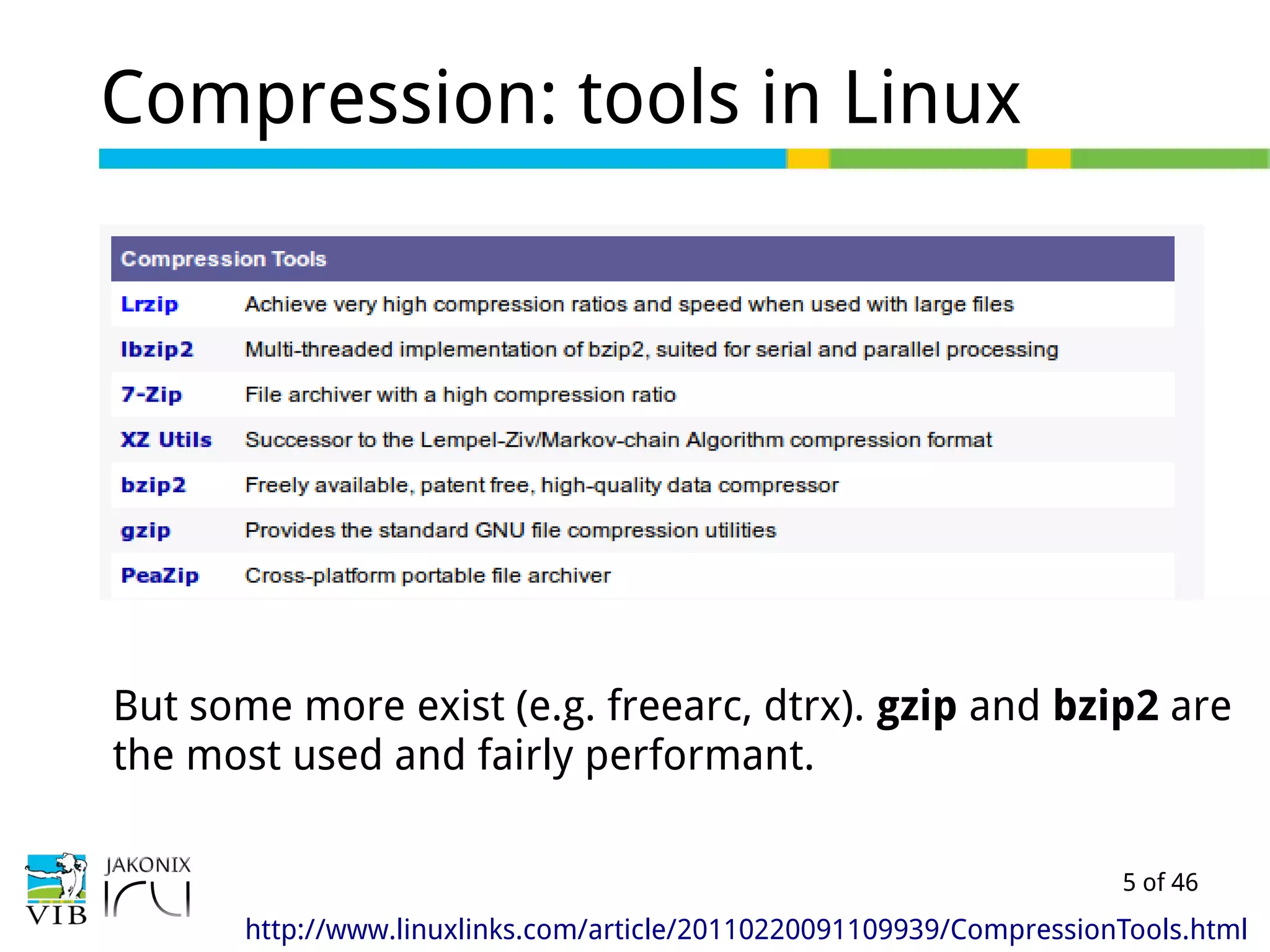 5 of 46
Compression: tools in Linux
http://www.linuxlinks.com/article/20110220091109939/CompressionTools.html
But some more exist (e.g. freearc, dtrx). gzip and bzip2 are
the most used and fairly performant.
 