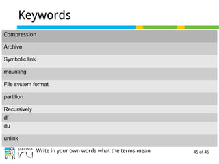 45 of 46
Keywords
Compression
Archive
Symbolic link
mounting
File system format
partition
Recursively
df
du
unlink
Write in your own words what the terms mean
 