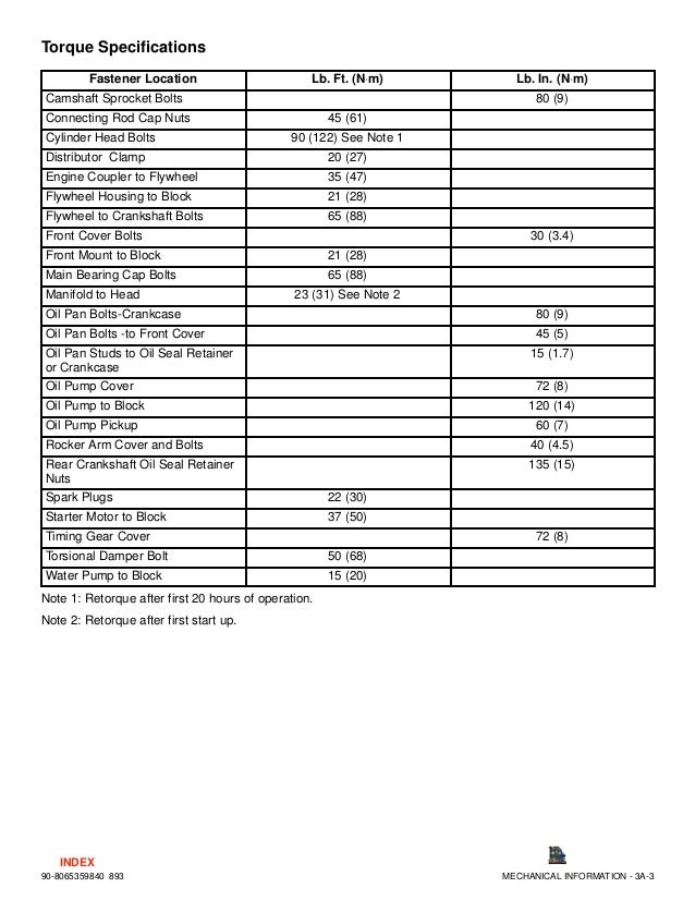 เครื่อง 4.3 l gm