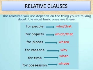 RELATIVE CLAUSES
 