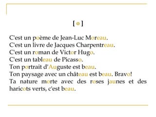 [ o ]
C'est un poème de Jean-Luc Moreau.
C'est un livre de Jacques Charpentreau.
C'est un roman de Victor Hugo.
C'est un tableau de Picasso.
Ton portrait d'Auguste est beau.
Ton paysage avec un château est beau. Bravo!
Ta nature morte avec des roses jaunes et des
haricots verts, c'est beau.
 