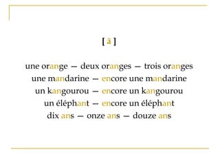 [ ã ]
une orange — deux oranges — trois oranges
une mandarine — encore une mandarine
un kangourou — encore un kangourou
un éléphant — encore un éléphant
dix ans — onze ans — douze ans
 