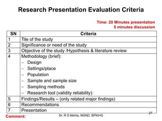 Research Presentation Evaluation Criteria
SN Criteria
1 Tile of the study
2 Significance or need of the study
3 Objective of the study /Hypothesis & literature review
4 Methodology (brief):
Design
Settings/place
Population
Sample and sample size
Sampling methods
Research tool (validity reliability):
5 Findings/Results – (only related major findings)
6 Recommendations
7 Presentation
Dr. R S Mehta, MSND, BPKIHS
27
Time: 20 Minutes presentation
5 minutes discussion
Comment:
 
