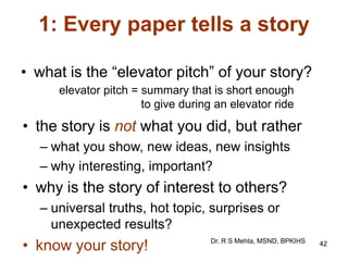 • what is the “elevator pitch” of your story?
1: Every paper tells a story
• the story is not what you did, but rather
– what you show, new ideas, new insights
– why interesting, important?
• why is the story of interest to others?
– universal truths, hot topic, surprises or
unexpected results?
• know your story!
elevator pitch = summary that is short enough
to give during an elevator ride
42Dr. R S Mehta, MSND, BPKIHS
 
