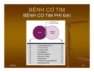 6/19/2013 105
BEÄNH CÔ TIM
BEÄNH CÔ TIM PHÌ ÑAÏI
 