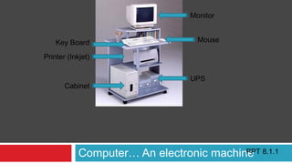 Computer… An electronic machine
Monitor
Mouse
Printer (Inkjet)
Key Board
Cabinet
UPS
PPT 8.1.1
 