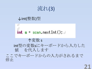 流れ(3)
↓int(整数)型
↑変数 s
int型の変数sにキーボードから入力した
値 を代入します
ここでキーボードからの入力がされるまで
停止
21
 