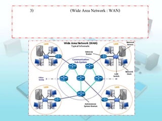 3) (Wide Area Network : WAN)
 