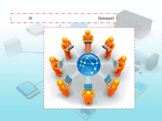 4) (Intranet)
 