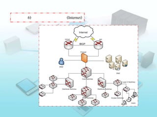 6) (Internet)
 