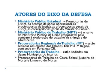 ATORES DO EIXO DA DEFESA
 Ministério Público Estadual – Promotorias de
Justiça, os centros de apoio operacional, as
procuradorias de justiça, as procuradorias gerais de
justiça, as corregedorias gerais do Ministério Publico
 Ministério Público doTrabalho (MPT) – é o ramo
do Ministério Público da União responsável pelo
combate à exploração do trabalho da criança e do
adolescente.
 Procuradorias Regionais doTrabalho (PRT) – estão
sediadas nas capitais dos Estados. Ex: PRT 7ª Região,
com sede em Fortaleza-CE.
 Procuradorias doTrabalho – estão sediadas em
alguns Municípios do interior.
 Procuradorias do Trabalho no Ceará: Sobral, Juazeiro do
Norte e Limoeiro do Norte.
 
