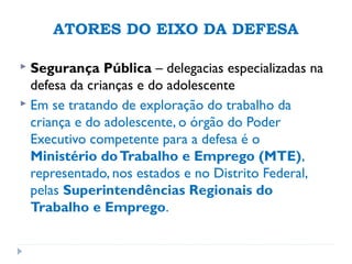 ATORES DO EIXO DA DEFESA
 Segurança Pública – delegacias especializadas na
defesa da crianças e do adolescente
 Em se tratando de exploração do trabalho da
criança e do adolescente, o órgão do Poder
Executivo competente para a defesa é o
Ministério doTrabalho e Emprego (MTE),
representado, nos estados e no Distrito Federal,
pelas Superintendências Regionais do
Trabalho e Emprego.
 