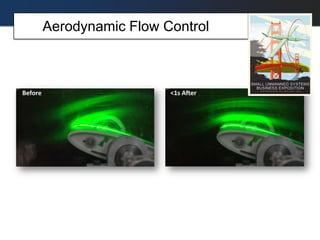 Aerodynamic Flow Control
 