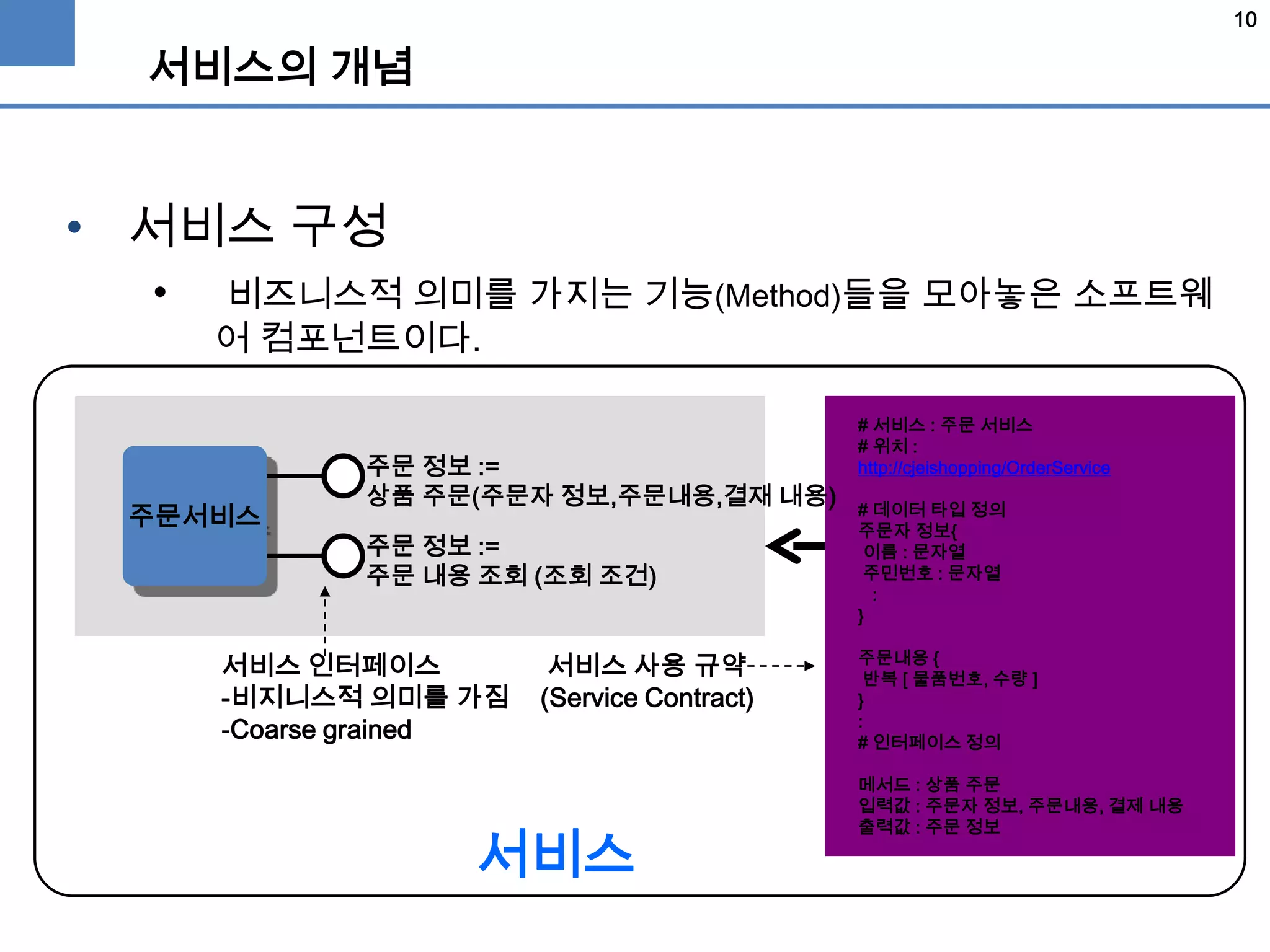 10
서비스의 개념
• 서비스 구성
• 비즈니스적 의미를 가지는 기능(Method)들을 모아놓은 소프트웨
어 컴포넌트이다.
주문서비스
주문 정보 :=
상품 주문(주문자 정보,주문내용,결재 내용)
주문 정보 :=
주문 내용 조회 (조회 조건)
서비스 인터페이스
-비지니스적 의미를 가짐
-Coarse grained
# 서비스 : 주문 서비스
# 위치 :
http://cjeishopping/OrderService
# 데이터 타입 정의
주문자 정보{
이름 : 문자열
주민번호 : 문자열
:
}
주문내용 {
반복 [ 물품번호, 수량 ]
}
:
# 인터페이스 정의
메서드 : 상품 주문
입력값 : 주문자 정보, 주문내용, 결제 내용
출력값 : 주문 정보
서비스 사용 규약
(Service Contract)
서비스
 