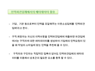 - 기업 , 기관 등으로부터 인력을 조달해주는 아웃소싱업체를 ‘인력파견
업체’라고 한다 .
- 구직 희망자는 자신의 이력사항을 인력파견업체에 제출하면 파견업체
에서는 구직자에 대한 메타데이터를 생성하여 기업체의 인력요청이 있
을 때 작업의 스타일에 맞는 인력을 추천해 줄 수 있다 .
- 구직자와 구인자는 직접적인 접촉이 없어도 인력파견업체의 메타데
이터를 이용해서 상호간의 필요한 요소를 충족 할 수 있다 .
 