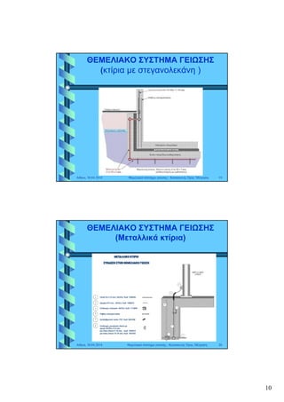 10
ΘΕΜΕΛΙΑΚΟ ΣΥΣΤΗΜΑ ΓΕΙΩΣΗΣΘΕΜΕΛΙΑΚΟ ΣΥΣΤΗΜΑ ΓΕΙΩΣΗΣ
((κτίρια μεκτίρια με στεγανολεκάνηστεγανολεκάνη ))
Αθήνα, 30.04.2014 Θεμελιακό σύστημα γείωσης - Κατασκευή, Όρια, Μέτρηση 19
ΘΕΜΕΛΙΑΚΟ ΣΥΣΤΗΜΑ ΓΕΙΩΣΗΣΘΕΜΕΛΙΑΚΟ ΣΥΣΤΗΜΑ ΓΕΙΩΣΗΣ
(Μεταλλικά κτίρια)(Μεταλλικά κτίρια)
Αθήνα, 30.04.2014 Θεμελιακό σύστημα γείωσης - Κατασκευή, Όρια, Μέτρηση 20
 