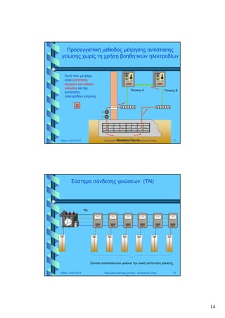 14
Προσεγγιστική μέθοδος μέτρησης αντίστασης
γείωσης χωρίς τη χρήση βοηθητικών ηλεκτροδίων
Αυτό που μετράμε
Πίνακας ΒΠίνακας Α

Αυτό που μετράμε
είναι αντίσταση
αγωγών και υλικών
γείωσης και όχι
αντίσταση
ηλεκτροδίου γείωσης
Θεμελιακή ΓείωσηΑθήνα, 30.04.2014 27Θεμελιακό σύστημα γείωσης - Κατασκευή, Όρια,
Μέτρηση
Σύστημα σύνδεσης γειώσεων (ΤΝ)
8899kWhr8899kWhr
TN
8899kWhr8899kWhr 8899kWhr8899kWhr 8899kWhr8899kWhr 8899kWhr8899kWhr 8899kWhr8899kWhr
Σύνολο καταναλωτών μειώνει την ολική αντίσταση γείωσης
Αθήνα, 30.04.2014 28Θεμελιακό σύστημα γείωσης - Κατασκευή, Όρια,
Μέτρηση
 