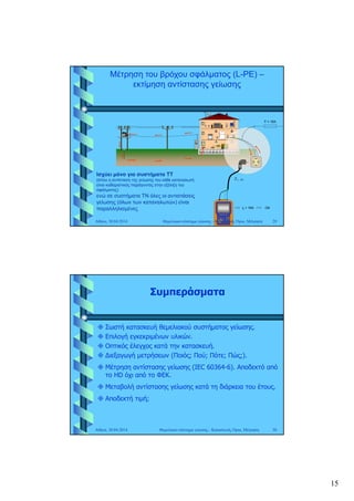 15
Μέτρηση του βρόχου σφάλματος (L-PE) –
εκτίμηση αντίστασης γείωσης
8899kWhr8899kWhr8899kWhr8899kWhr
S CN P G E NT
1 2 3
4 5 6
7 8 9
* 0 #
F = 16A
Ι ύ ό ή ΤΤ
Z L - PE
Ik > 16A OK
Ra Rb Rc Rd
Rd
CL Sa
Pc In
ρ
Re
RCD
LOOP
RS 232
Low Ω
MΩ
Ισχύει μόνο για συστήματα ΤΤ
(όπου η αντίσταση της γείωσης του κάθε καταναλωτή
είναι καθοριστικός παράγοντας στην εξέλιξη του
σφάλματος)
ενώ σε συστήματα ΤΝ όλες οι αντιστάσεις
γείωσης (όλων των καταναλωτών) είναι
παραλληλισμένες
Αθήνα, 30.04.2014 29Θεμελιακό σύστημα γείωσης - Κατασκευή, Όρια, Μέτρηση
Συμπεράσματα
 Σωστή κατασκευή θεμελιακού συστήματος γείωσης Σωστή κατασκευή θεμελιακού συστήματος γείωσης.
 Επιλογή εγκεκριμένων υλικών.
 Οπτικός έλεγχος κατά την κατασκευή.
 ∆ιεξαγωγή μετρήσεων (Ποιός; Πού; Πότε; Πώς;).
 Μέτρηση αντίστασης γείωσης (IEC 60364-6). Αποδεκτό από
το HD όχι από το ΦΕΚ.
Αθήνα, 30.04.2014 Θεμελιακό σύστημα γείωσης - Κατασκευή, Όρια, Μέτρηση 30
 Μεταβολή αντίστασης γείωσης κατά τη διάρκεια του έτους.
 Αποδεκτή τιμή;
 