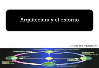 Arquitectura y el entorno
.:. Teorías de la Arquitectura V.:.
 