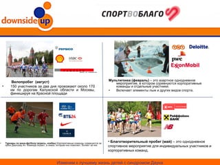 Изменим к лучшему жизнь детей с синдромом Дауна
Велопробег (август)
• 150 участников за два дня проезжают около 170
км по дорогам Калужской области и Москвы,
финишируя на Красной площади
Мультигонка (февраль) – это азартное однодневное
мероприятие, в котором соревнуются корпоративные
команды и отдельные участники.
• Включает элементы лыж и других видов спорта.
• Турниры по мини-футболу (апрель, ноябрь) Корпоративные команды соревнуются за
кубок Даунсайд Ап. Команды играют, а семьи, которым они помогают, болеют за них.
• Благотворительный пробег (май) – это однодневное
спортивное мероприятие для индивидуальных участников и
корпоративных команд.
 
