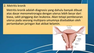 2. Metritis kronik
Metritis kronik adalah diagnosis yang dahulu banyak dibuat
atas dasar menometroragia dengan uterus lebih besar dari
biasa, sakit pinggang dan leukorea. Akan tetapi pembesaran
uterus pada seorang multipara umumnya disebabkan oleh
pertambahan jaringan ikat akibat kelamin.
 